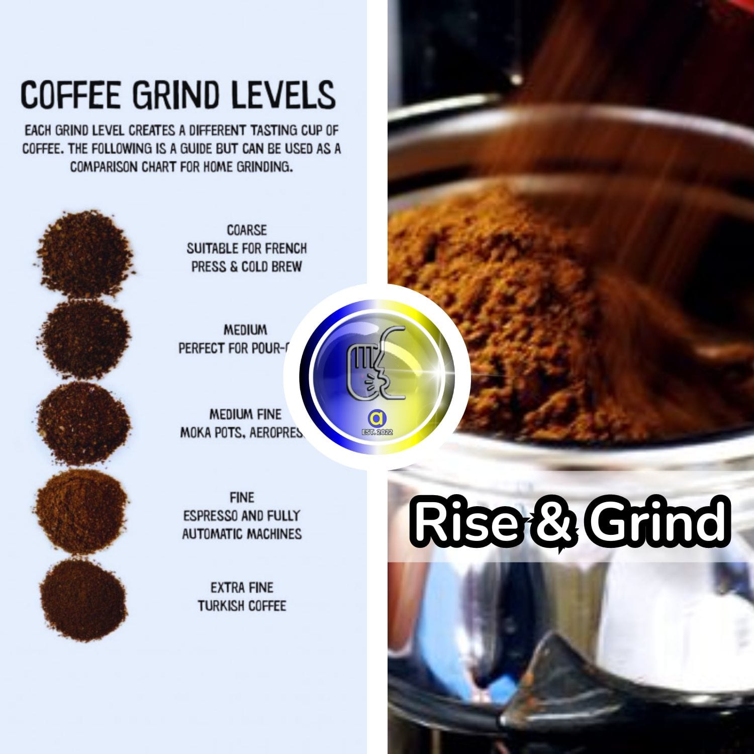 What is the Best Grind for an Espresso Machine