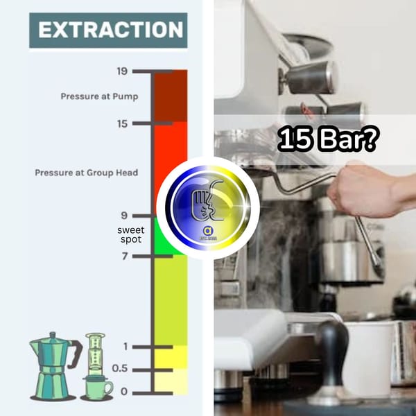 Is a 15 Bar Espresso Machine Good?
